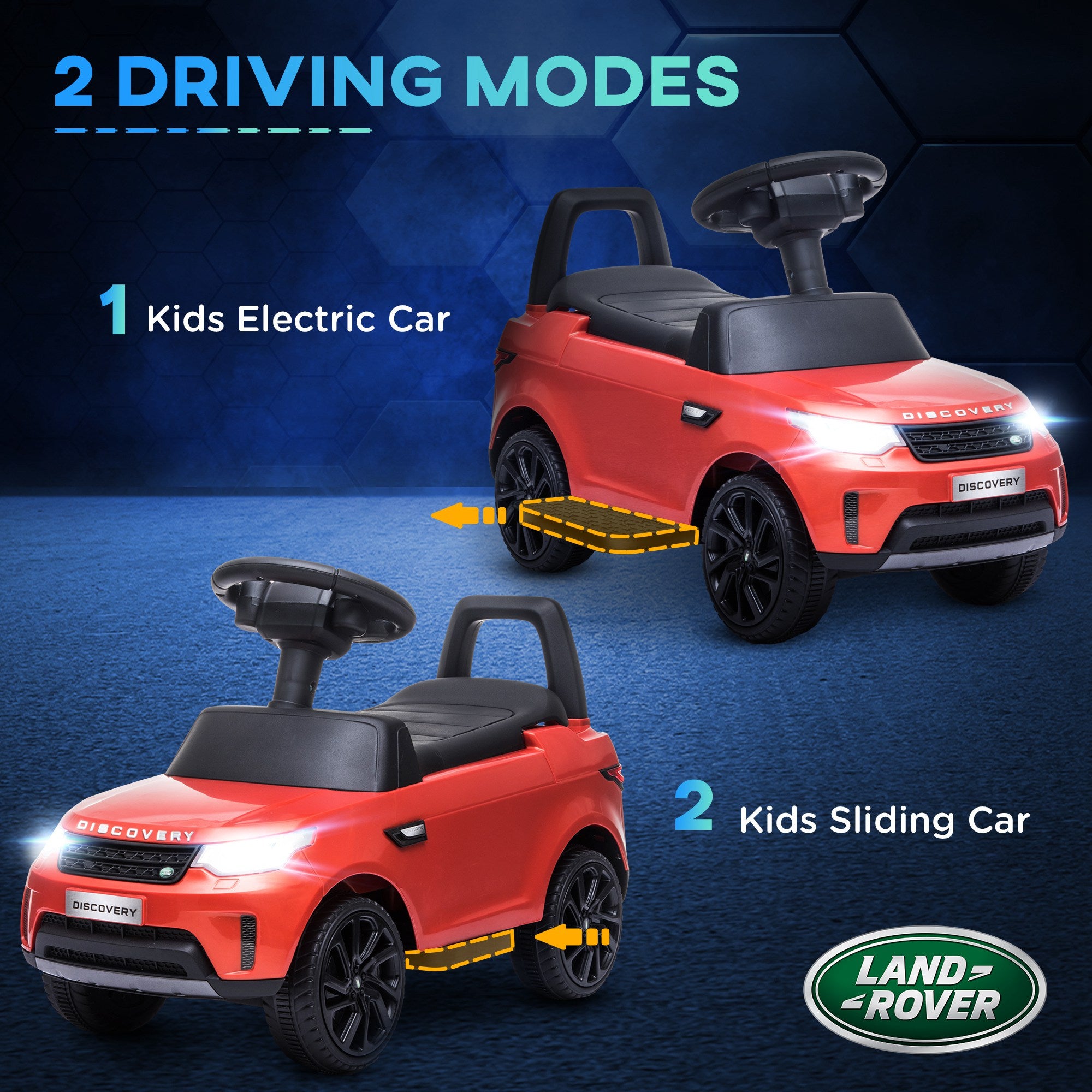 2-in-1 Land Rover Licensed 6V Kids Electric Ride On Car, Sliding Car w/ Headlights, Music, for 18-60 Months