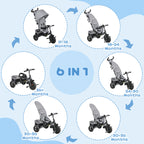 6 in 1 Kids Trike with Parent Handle, Canopy, 5-point Safety Belt, Storage, Footrest, Brake, for 1-5 Years