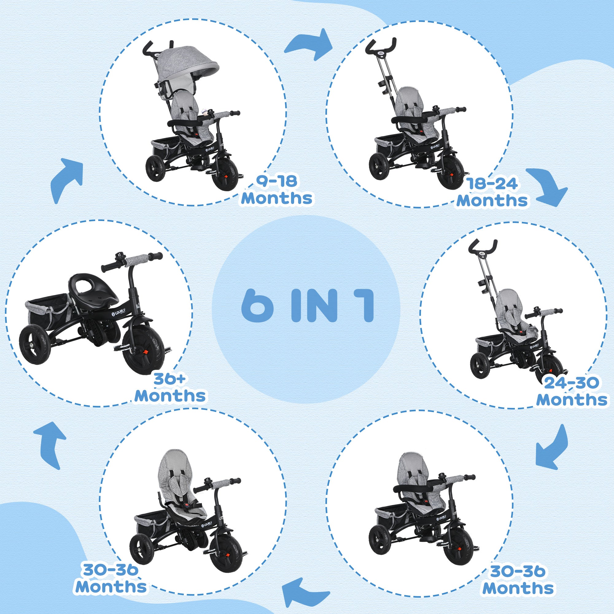6 in 1 Kids Trike Push Bike w/ Push Handle, Canopy, 5-point Safety Belt, Storage, Footrest, Brake, for 1-5 Years