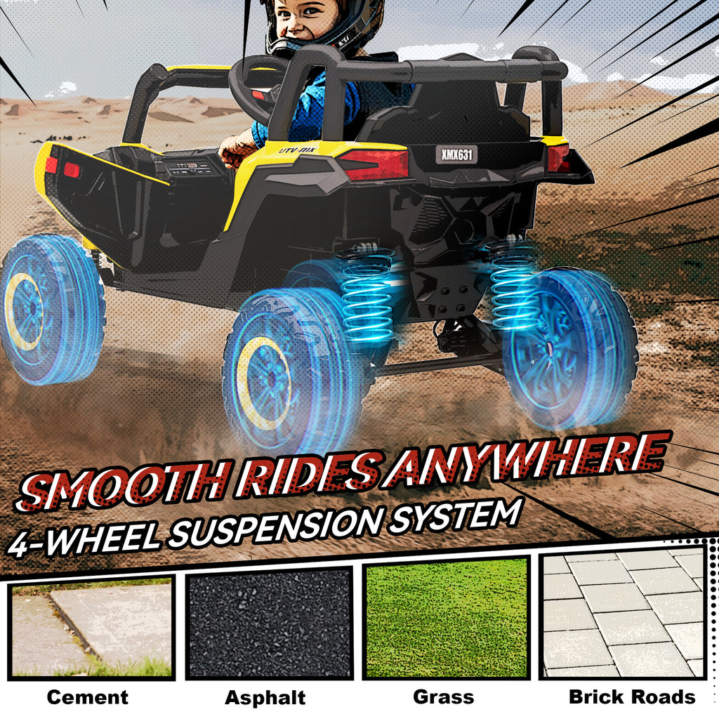 12V Kids Ride On Car with Remote Control, Kids Electric Car with Suspension System, Music, for Kids 3-5 Years