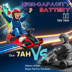 12V Kids Electric Go Kart with Music, LED Lights, Slow Start