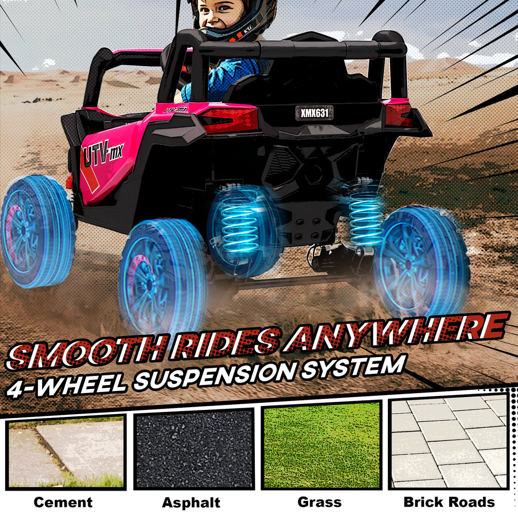 12V Kids Ride On Car with Remote Control, Kids Electric Car with Suspension System, Music, for Kids 3-5 Years