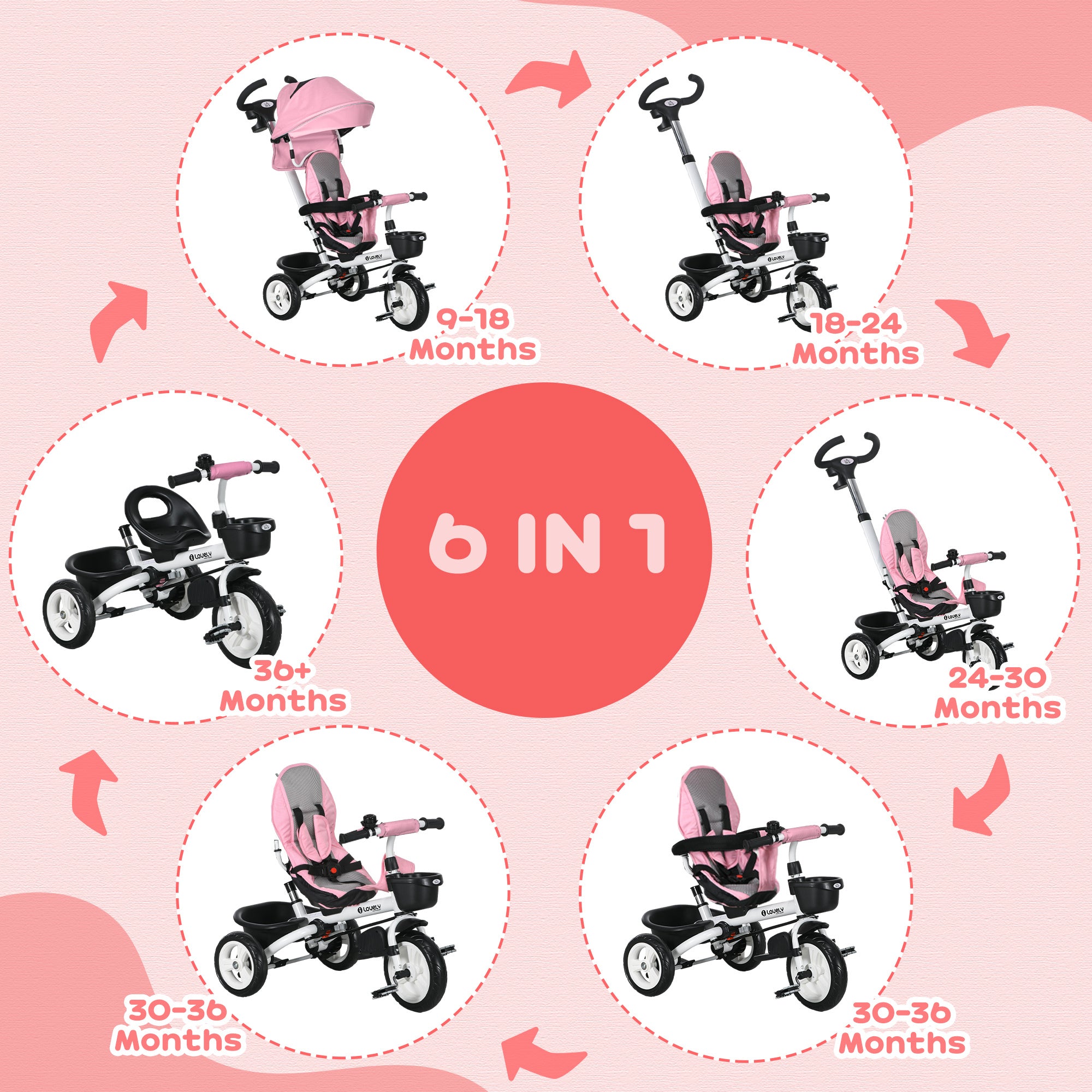Metal Frame 6 in 1 Baby Push Tricycle with Parent Handle for 1-5 Years Old