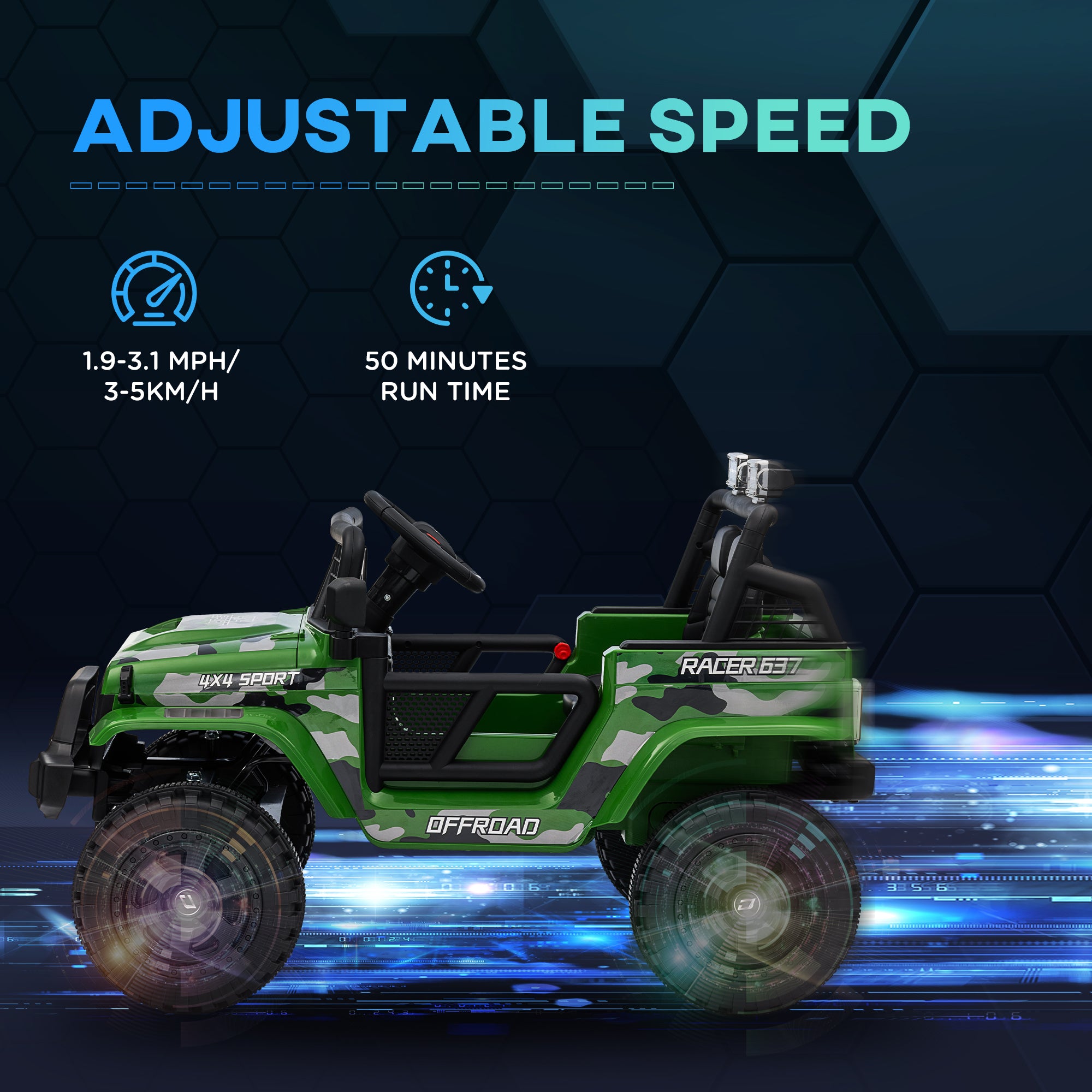 12V Battery Powered Kids Ride-On Car, Electric Truck w/ Spring Suspension, Remote, Music, Horn, Lights